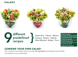 salad-box-image-300x218 Salad Box Franchise